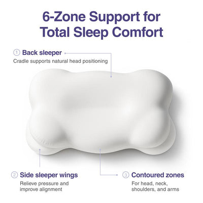 The CloudCure™ Pillow
