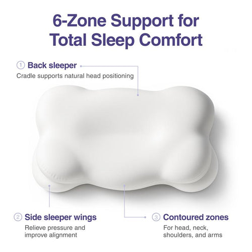 The CloudCure™ Pillow